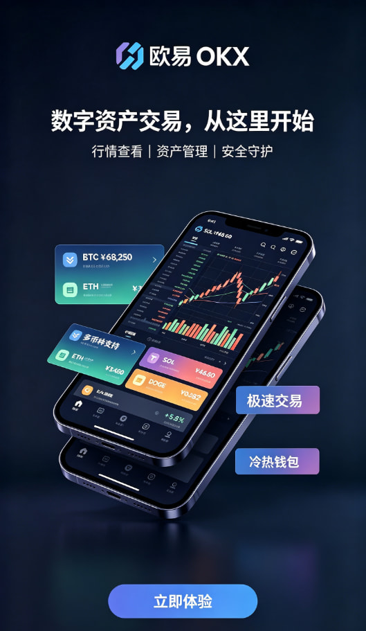 欧交易所app官网下载安全配图二